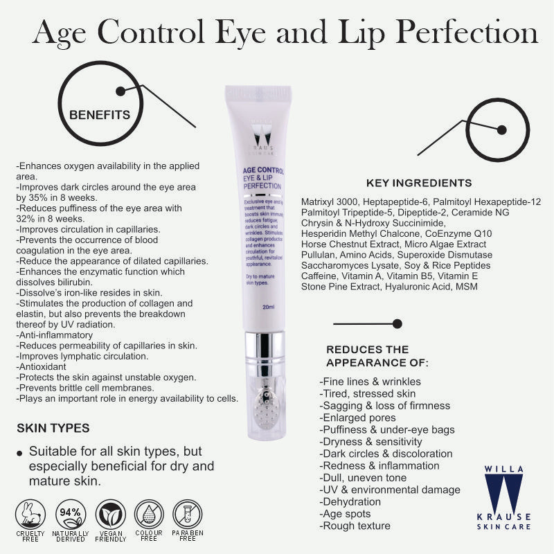 Willa Krause - Age Control Eye And Lip Perfection 20ml