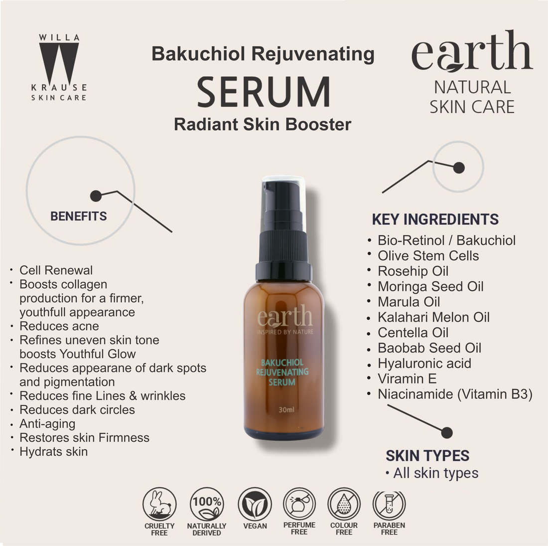 Willa Krause Earth - Bakuchiol Rejuvenating Serum - 30ml