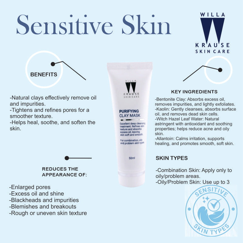 Willa Krause Anti-Acne Purifying Clay Mask 50ml