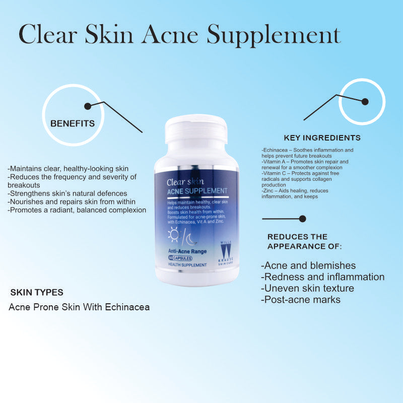 Willa Krause Anti-Acne Clear Skin Acne Supplement