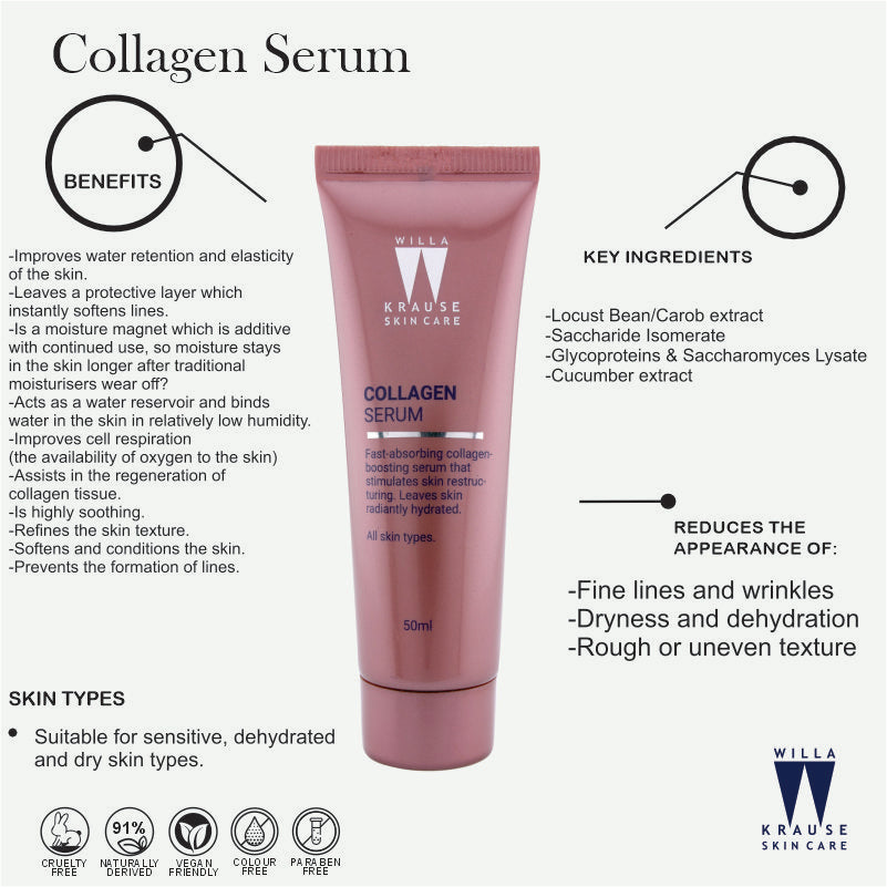 Willa Krause- Collagen Serum 50ml