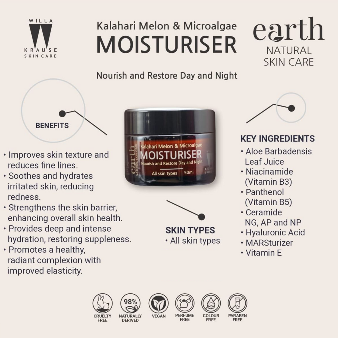 Willa Krause Earth - Kalahari Melon Moisture Cream - 50ml
