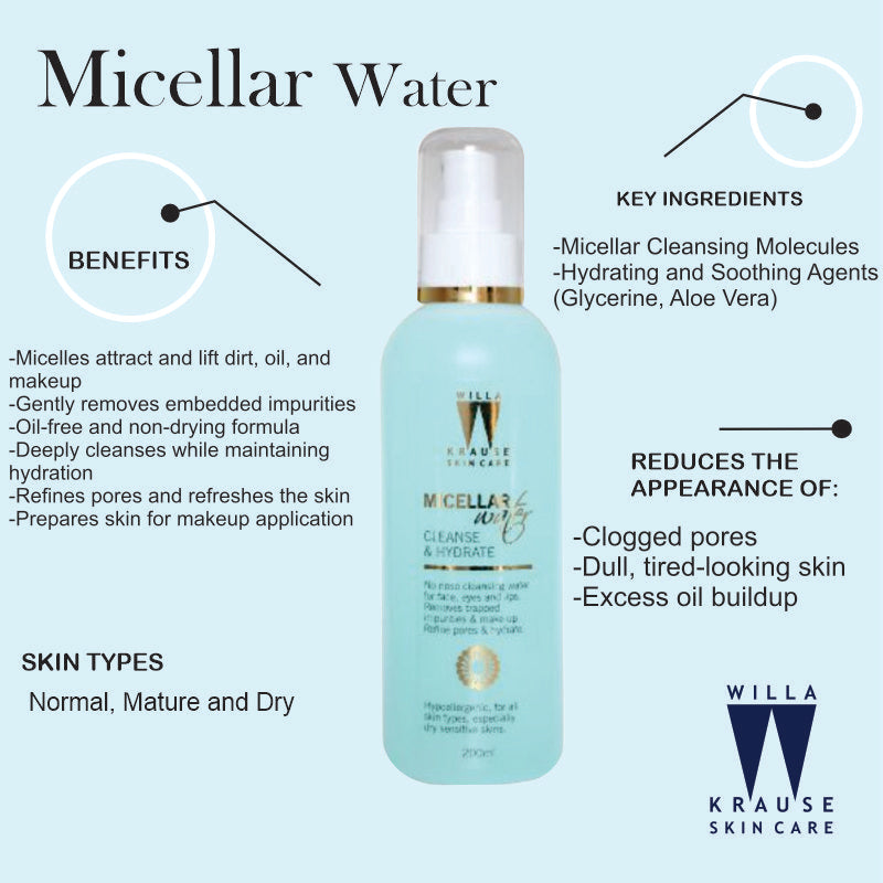 Willa Krause - Micellar Water 200ml