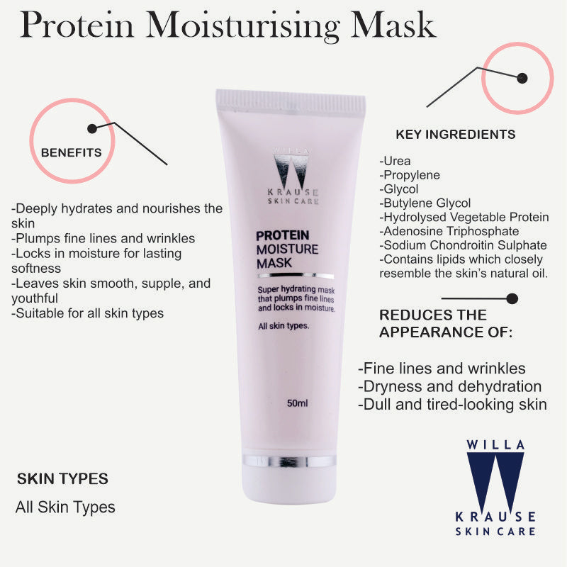 Willa Krause - Protein Moisturising Mask 50ml