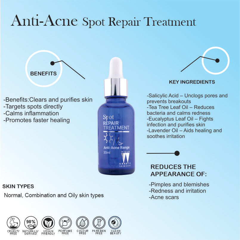 Willa Krause Anti-Acne Spot Repair Treatment 30ml