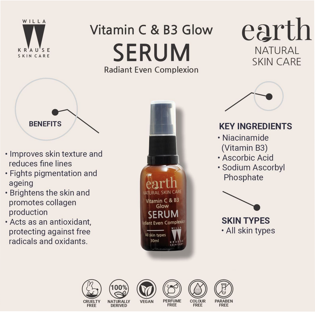 Willa Krause Earth - Vitamin C & B3 Radiance Serum - 30ml
