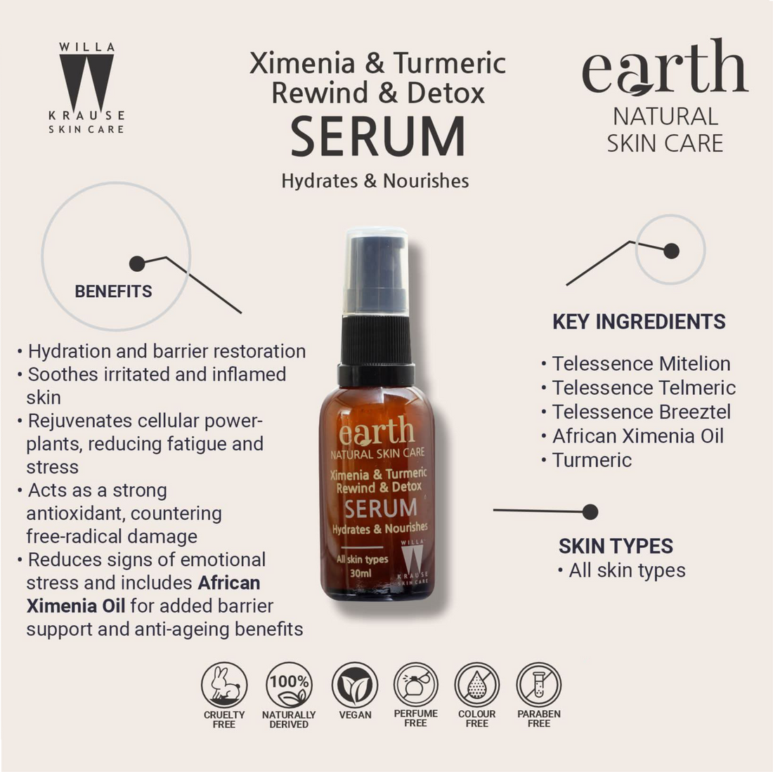 Willa Krause Earth - Ximenia & Turmeric Restore & Refresh Serum - 30ml